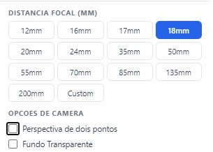 Distância Focal