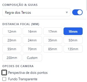 Composição e Guias